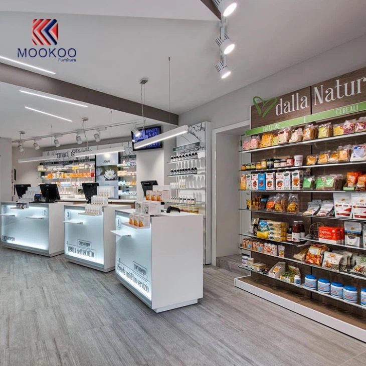 Pharmacy Shop Showcase